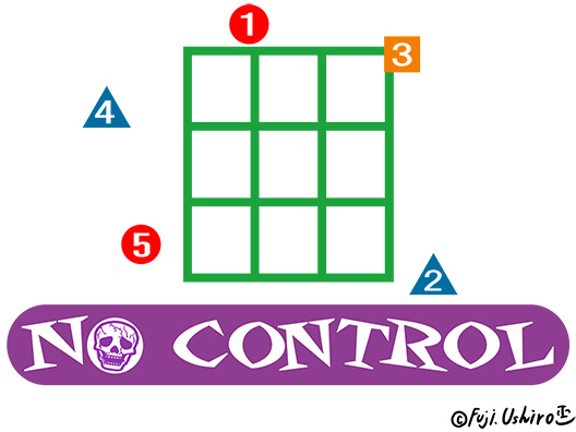 NO CONTROL2